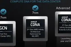 128GB显存史无前例 AMD确认CDNA2架构加速卡年…