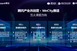 腾讯产业共创营WeCity赛道课题发布 携手行业精…