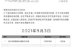 小米推出 MIUI 研发进度公告页面，公布已修复…